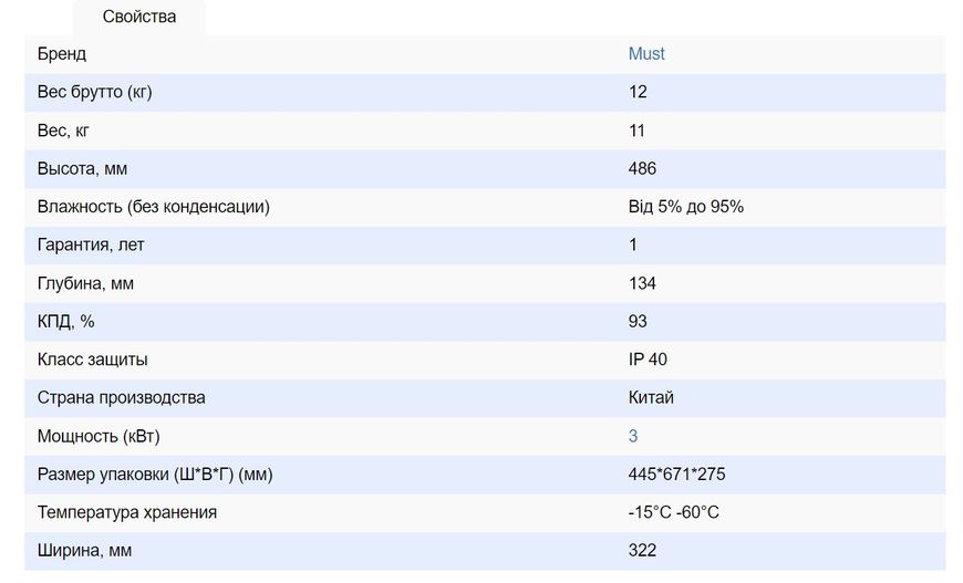 Комплект резервного живлення №41 : Автономний інвертор MUST Pv18-3224 (24V 3200W) + 2 АКБ ELEKSOL (12V 100Ah) + набір проводів з клемами set41-1 фото