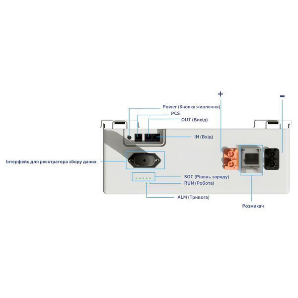 Акумуляторная батарея Deye SE-F5 Pro-C LiFePo4 (5,12 кВт, 51,2 В, 100AH) SE-F5-Pro-C фото