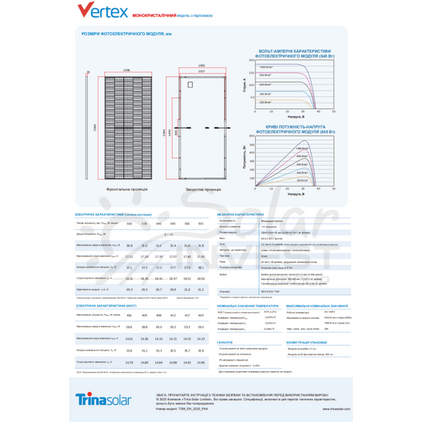 Сонячна панель TRINA SOLAR 540 Вт trina540 фото