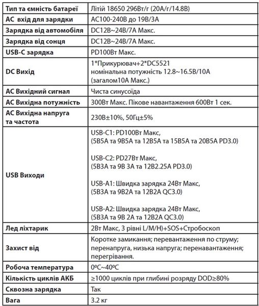 Портативная электростанция Altek AL 300 PowerBox AL300 фото